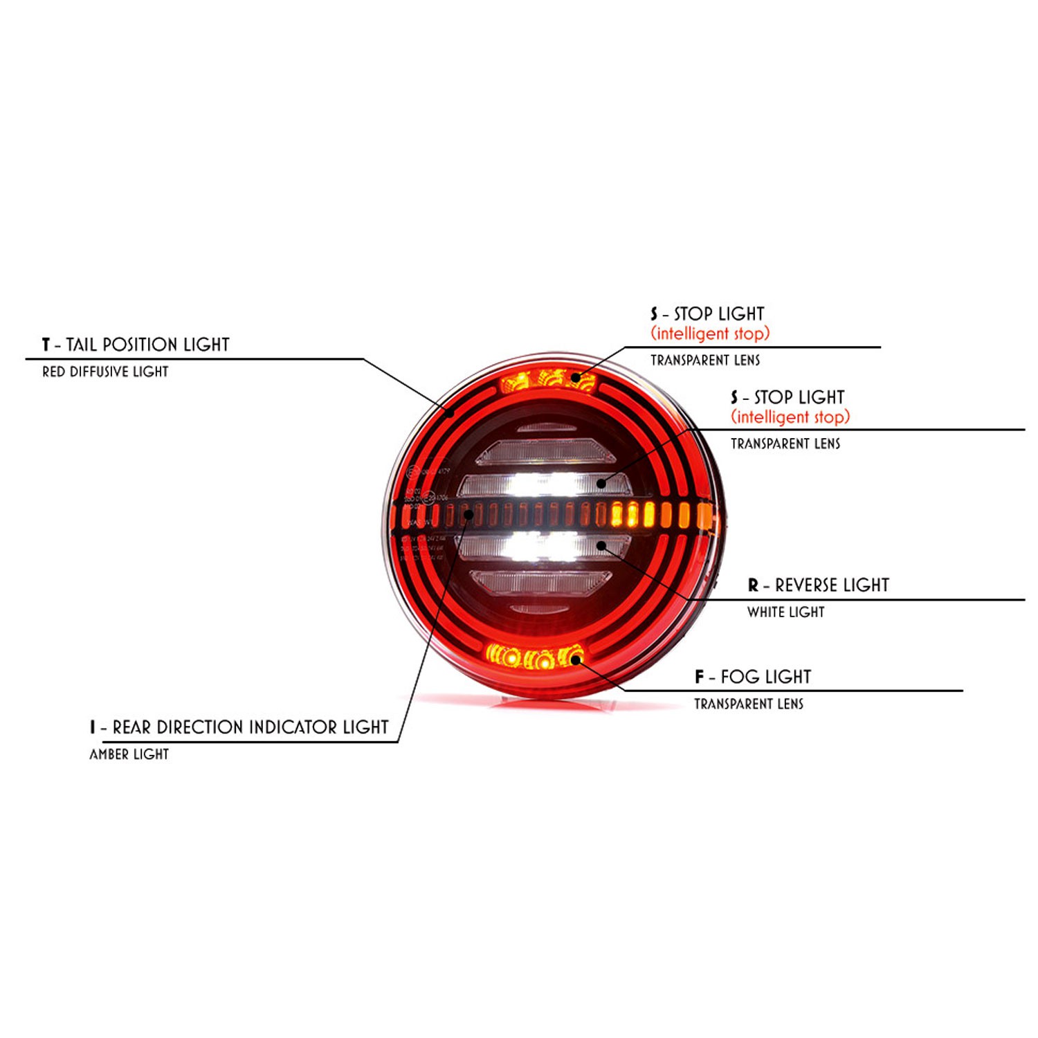 PILOTO TRASERO LED 5 FUNCIONES 12/24V WAS W193DD INDICADOR DE DIRECCIÓN DINÁMICO