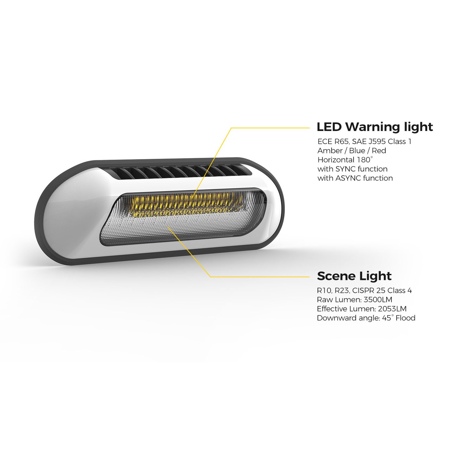 PILOTO LUZ DE ESCENA + AVERTENCIA AMBAR 12/24V SUITRON STL11A