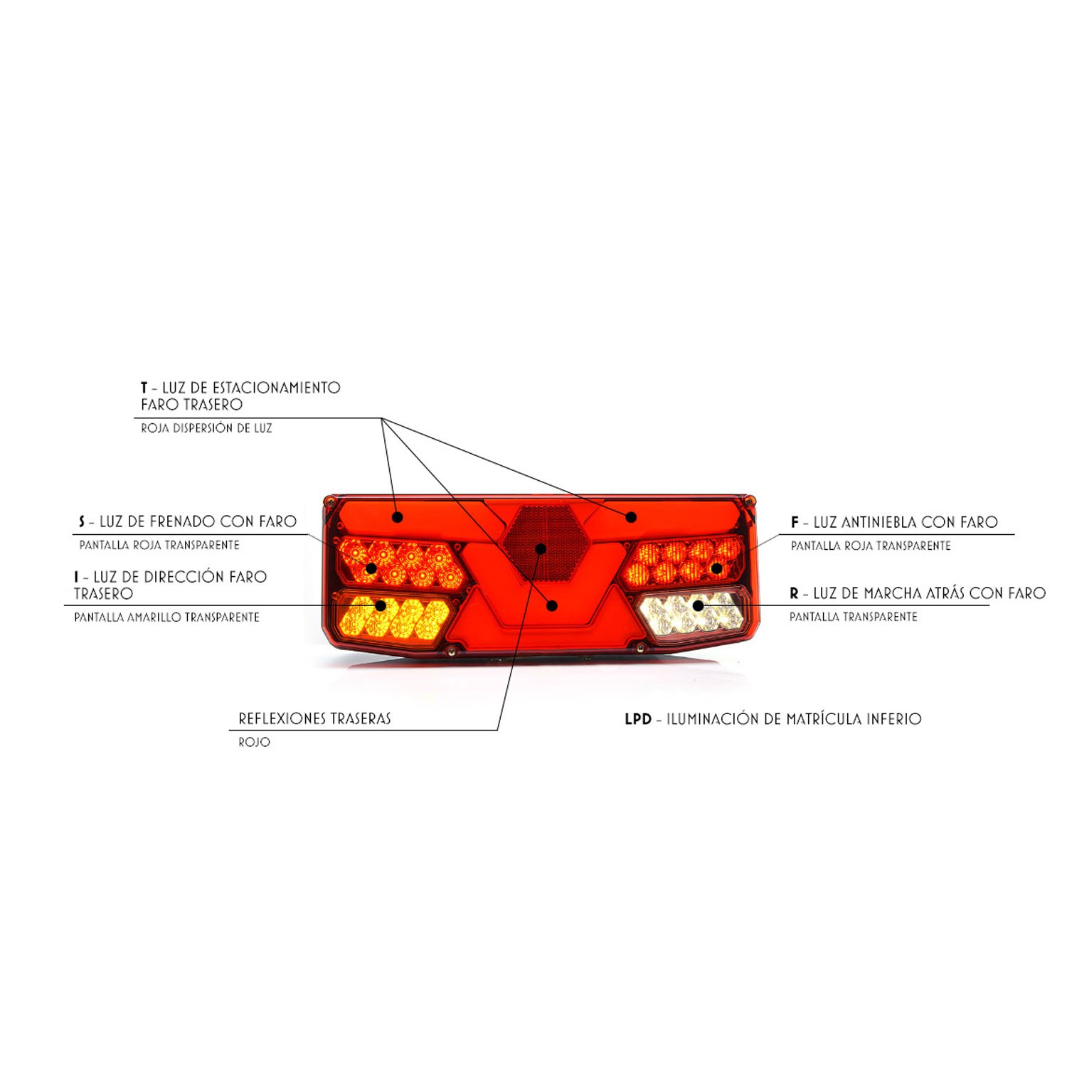 PILOTO TRASERO LED 7 FUNCIONES 12/24V WAS W138 1059/1062